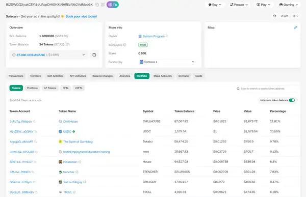 Chillhouse 独领风骚：Web3 乐子人的前世今生！