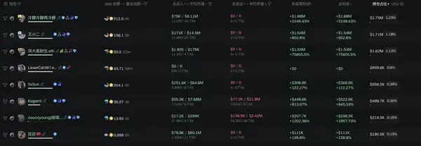 国庆假期惊现“币安人生”：三天市值飙升1.5亿美元，中文Meme能否再创财富神话？