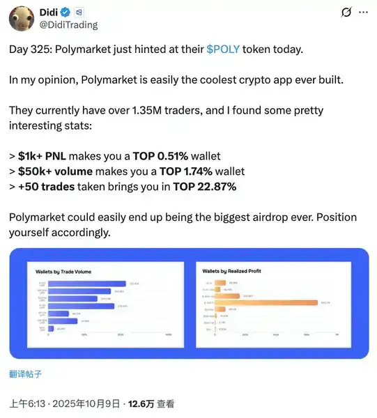 Polymarket 套利：低调赚大钱的秘密！