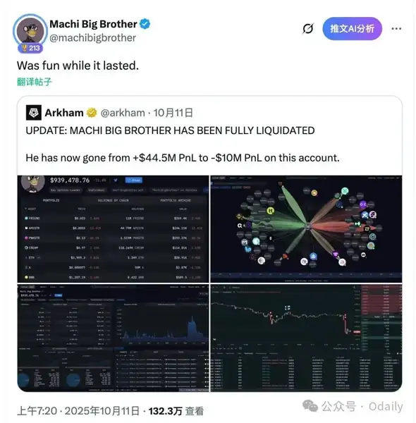 从6000万到归零：麻吉大哥40倍杠杆爆仓全纪录