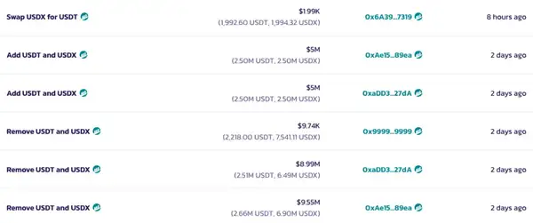 连环暴雷!xUSD暴跌85%后 USDX流动性池一夜蒸发90%