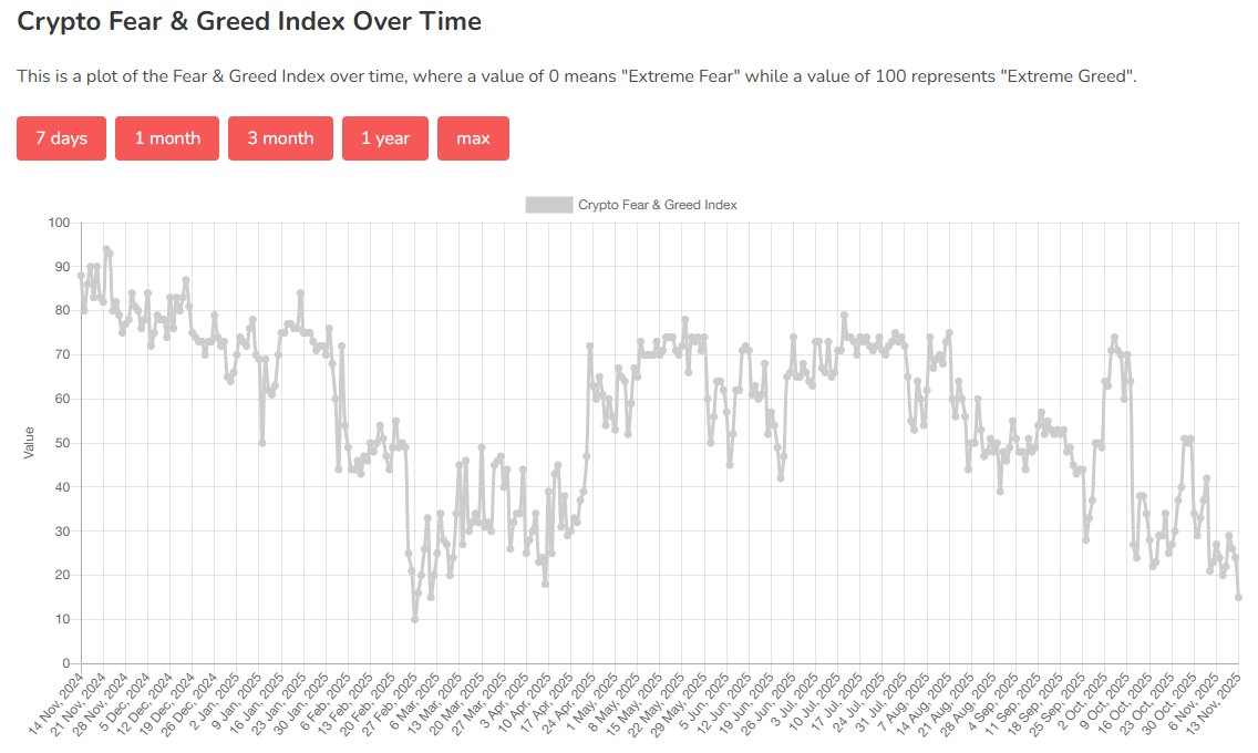 观察：黄金、科技股狂抄底，比特币为何无动于衷？观察：黄金、科技股狂抄底，比特币为何无动于衷？