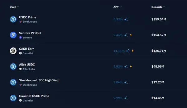 比特币寒冬生存指南:五大抄底信号与抗跌策略全解析