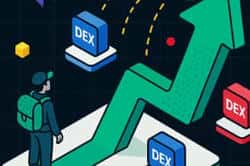 5幅图解读比特币市场现状分析