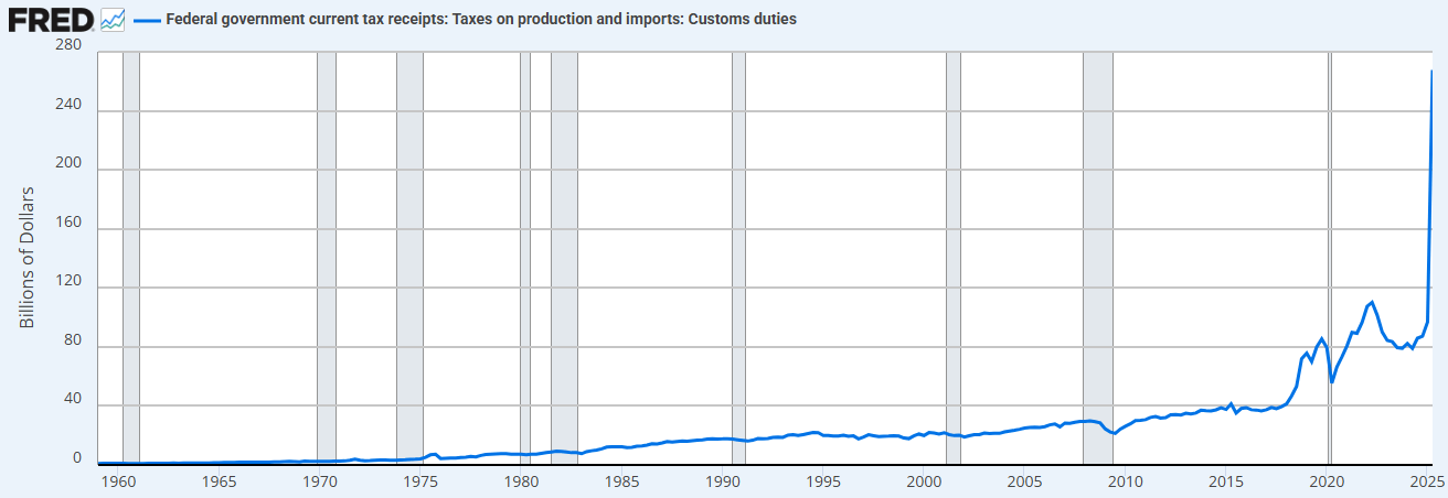 降息倒计时！万亿流动性转向，比特币、黄金、美股谁将面临危机？