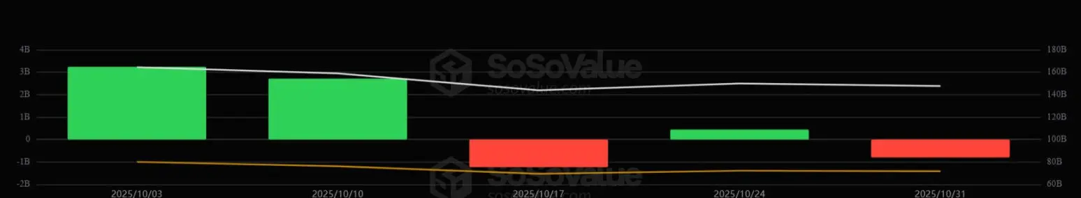 比特币持仓王者微策略为何停止“疯狂扫货”?