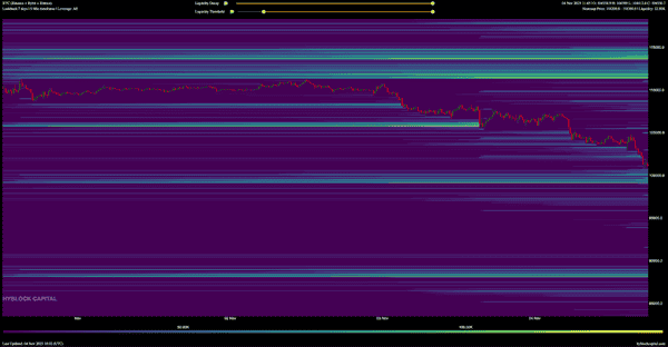比特币跌破10万美元，20亿美元爆仓背后原因揭晓！