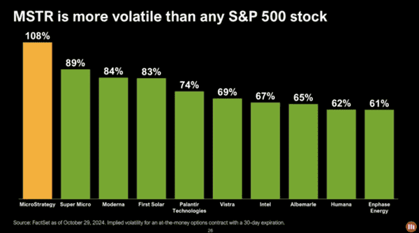 比特币财库公司面临末日危机!