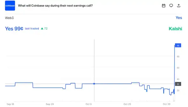 索罗斯预言AI泡沫：自我实现的市场真相！