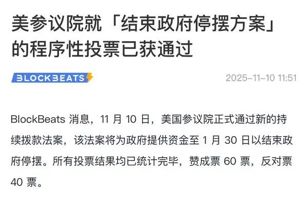 美国政府重启,比特币涨势在即!