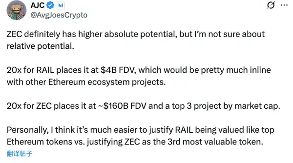 ZEC三个月暴涨20倍,“比特币白银”真能持续吗?