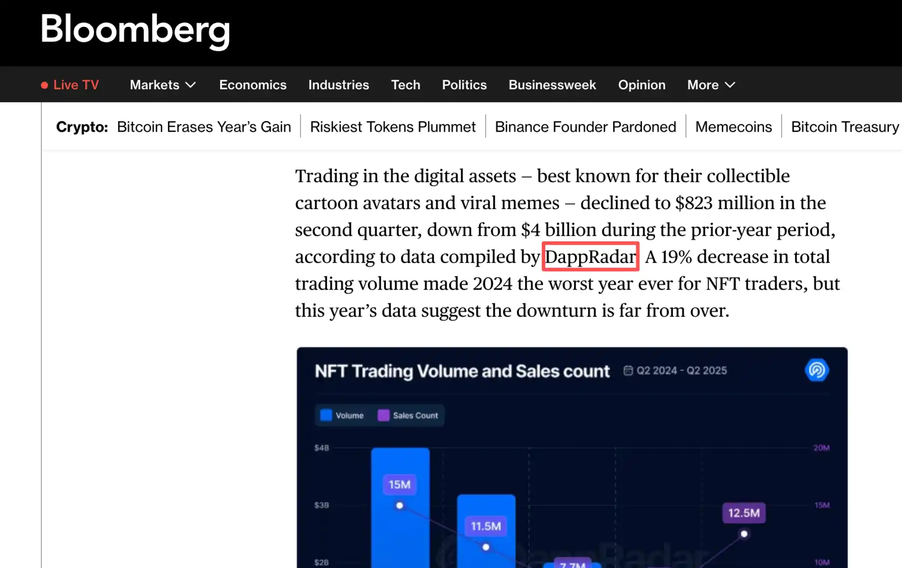 老牌数据网站DappRadar正式关停，时光流逝又一遗憾