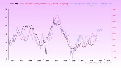 币圈巅峰对话:四年加密周期还能继续吗?