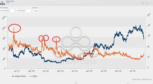 华尔街押注比特币狂潮:年终奖能否依赖这波行情?