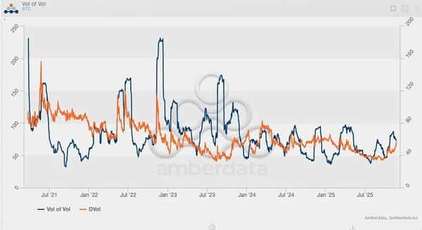 华尔街押注比特币狂潮:年终奖能否依赖这波行情?