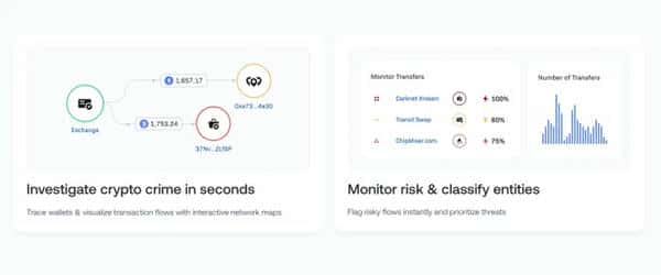 Tether帝国崛起:1600亿USDT背后的数字霸权与美债储备战争