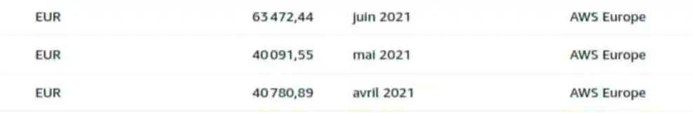 通过DEX狙击山寨币，我们狂赚5000万美元！