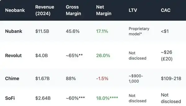加密银行暴雷预警：70%高收益承诺背后竟是资金盘陷阱！