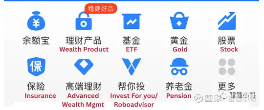 加密银行暴雷预警：70%高收益承诺背后竟是资金盘陷阱！