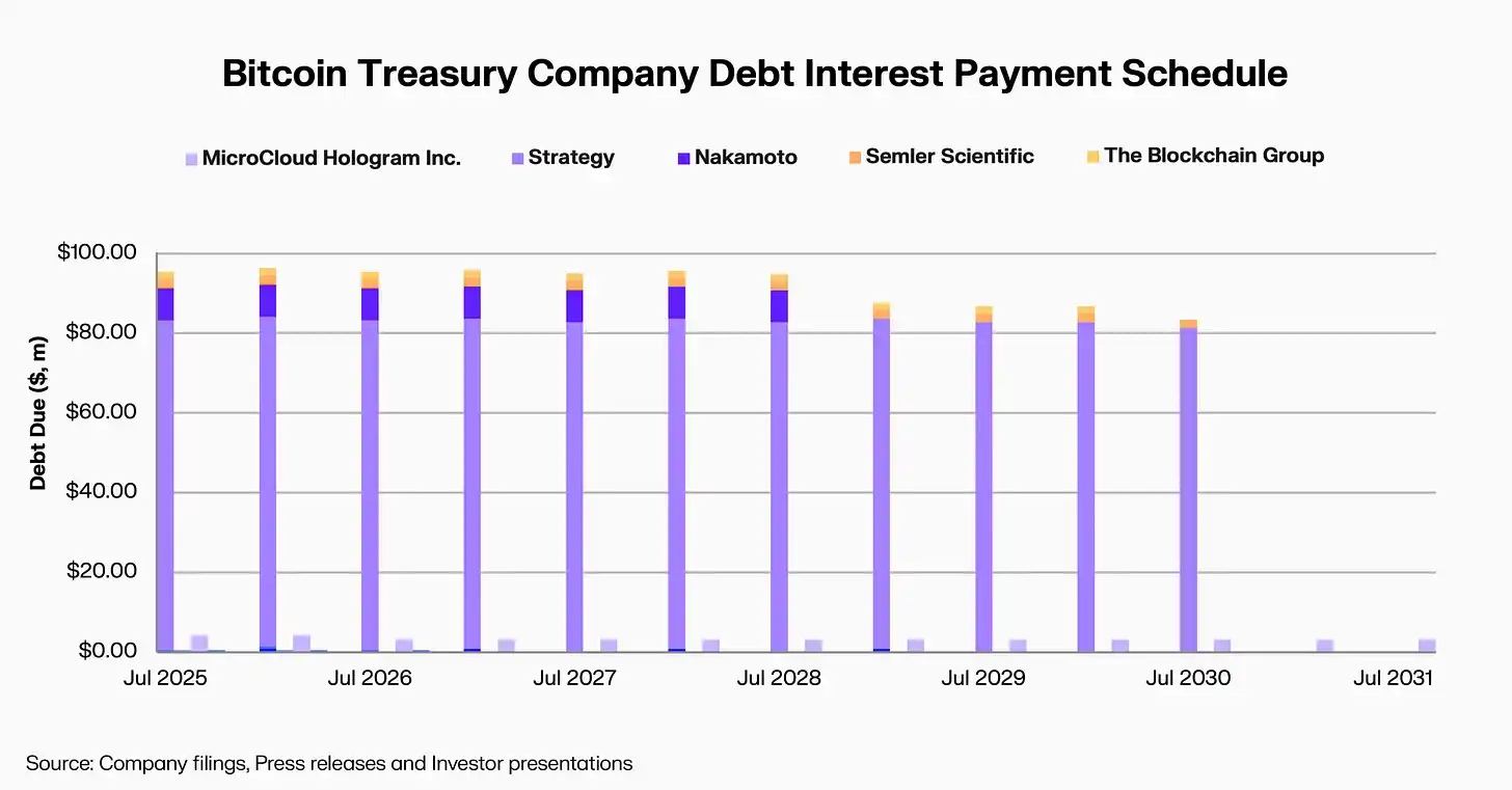 从华尔街到加密圈:BNB Network CEO的十年心路历程!