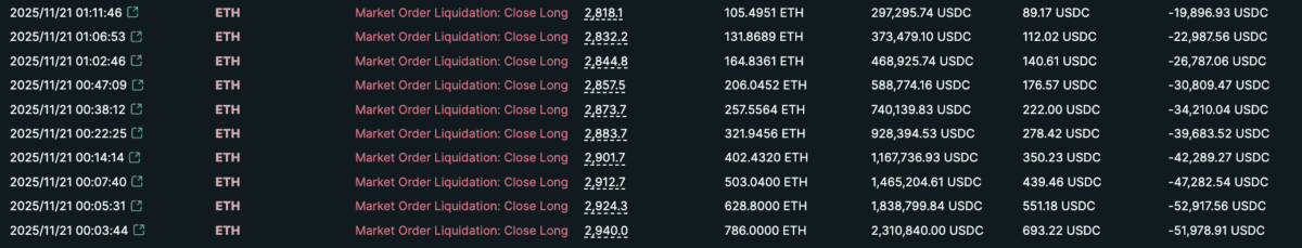 麻吉大哥多单再次清算!半年亏损巨大,半户陶朱隐园化为乌有!