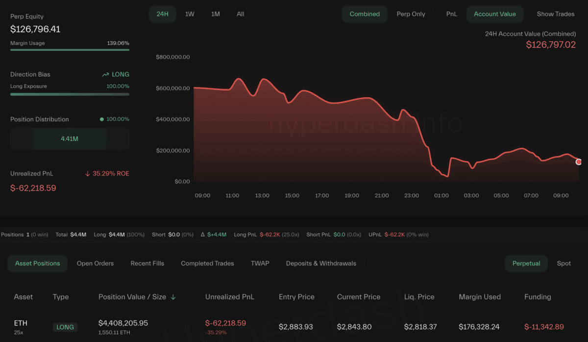 麻吉大哥多单再次清算!半年亏损巨大,半户陶朱隐园化为乌有!