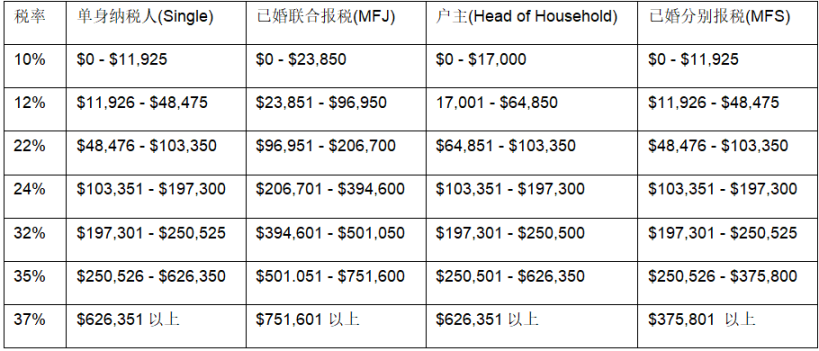 矿企生死局:2025年税务筹划全攻略,如何从21%税率中挤出千万利润?