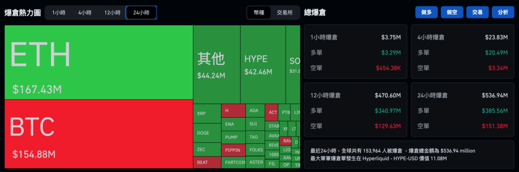 日本央行或升息至30年最高：比特币骤跌回8.6万美元