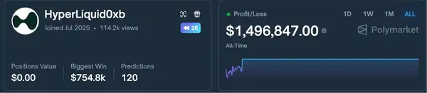 Polymarket暴利密码：9500万链上交易数据揭示6大稳赚模型