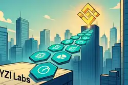 独家揭秘:CZ旗下YZi Labs重仓17个项目的三大黄金赛道