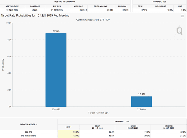 日本央行突袭加息引爆全球市场:植田和男才是这场暴跌的真正推手