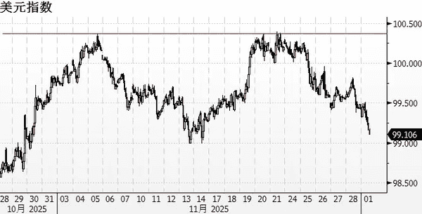 2025年12月金融风暴预警：美日央行政策对撞下比特币暴跌8%真相