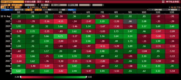 2025年12月金融风暴预警：美日央行政策对撞下比特币暴跌8%真相