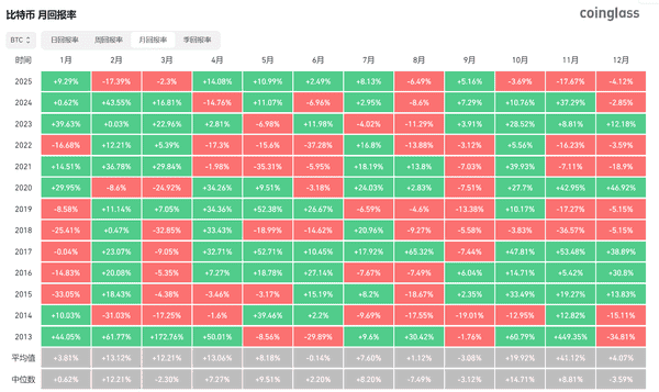 2025年12月金融风暴预警：美日央行政策对撞下比特币暴跌8%真相