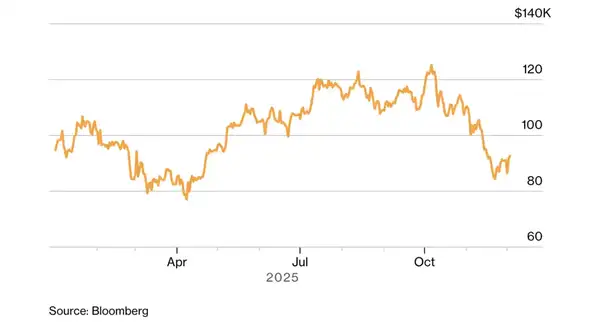 马来西亚比特币挖矿围剿战:无人机突袭、11亿电费盗窃与万人矿场覆灭记
