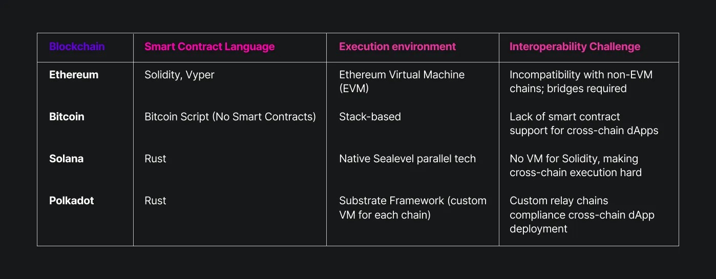 万亿比特币沉睡资产觉醒:2025年全球持币格局大洗牌