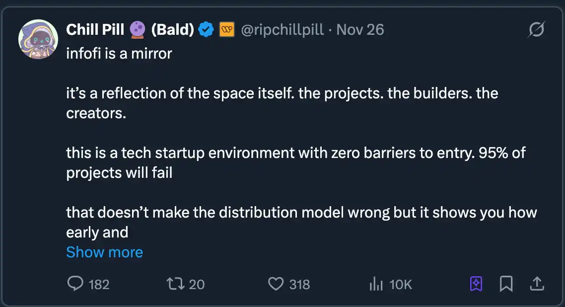 2025加密市场革命性拐点：五大不可逆趋势重塑行业格局