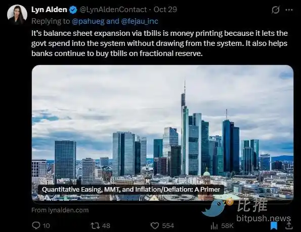 美元贬值前夕：比特币静待最后导火索