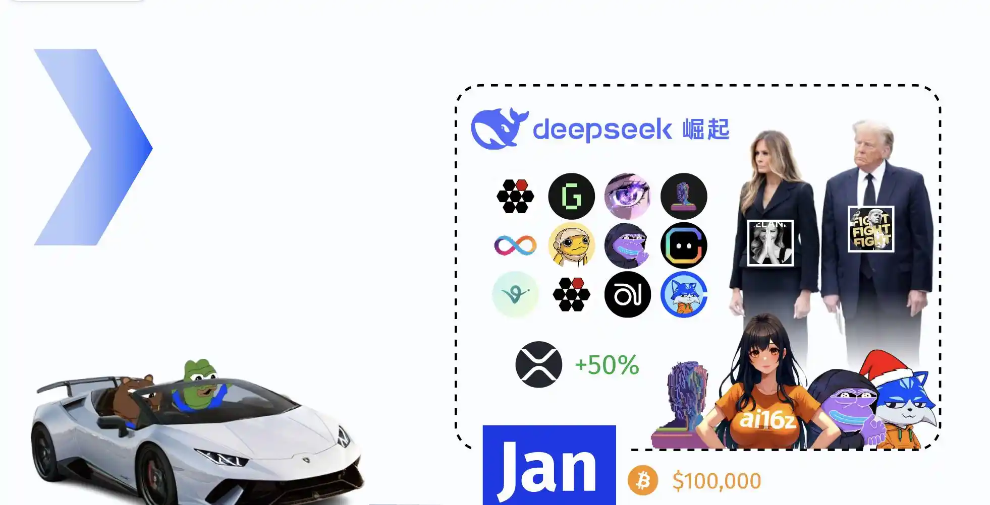 2024加密市场惊魂12月：从比特币狂飙到Solana逆袭的资本博弈全记录