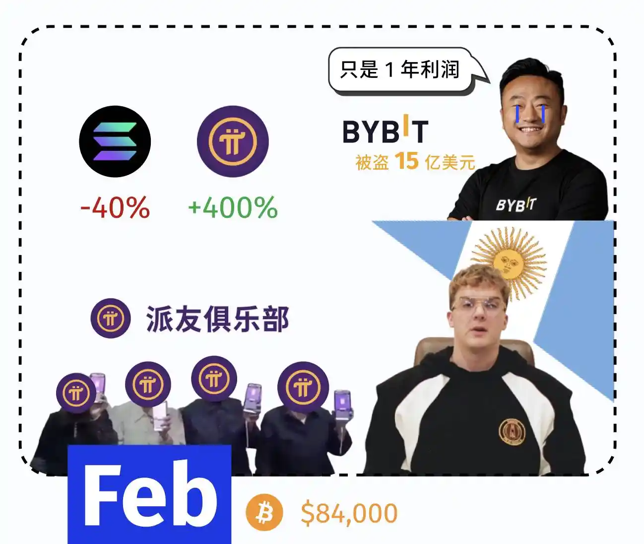 2024加密市场惊魂12月：从比特币狂飙到Solana逆袭的资本博弈全记录