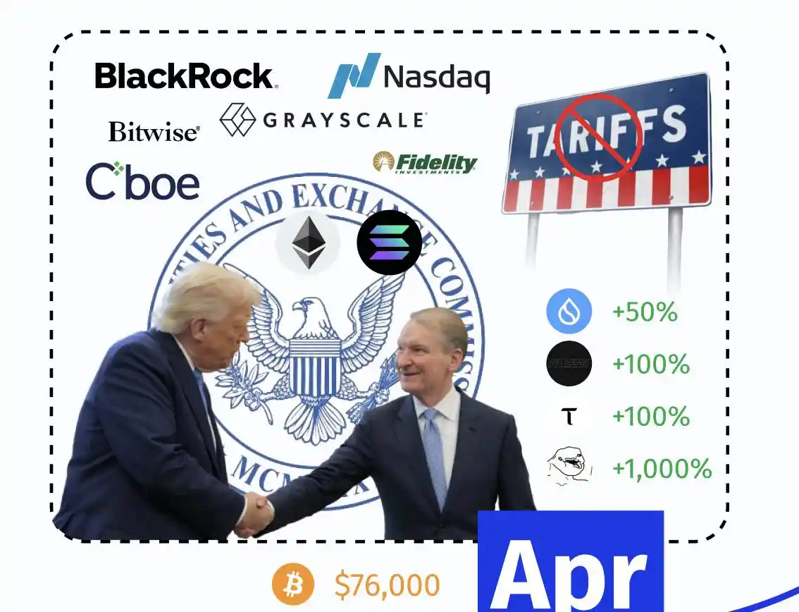 2024加密市场惊魂12月：从比特币狂飙到Solana逆袭的资本博弈全记录