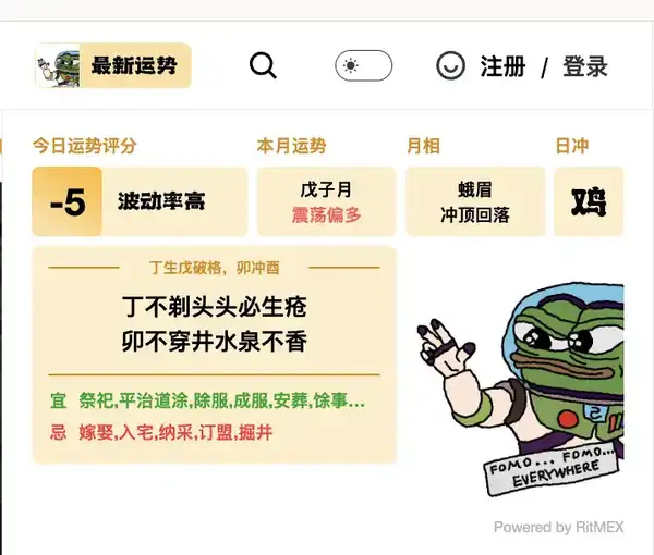 币圈K线图玄学：老手都在用的16种暴富形态解析