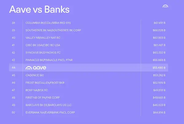 2025年加密行业11大项目终极评测：谁在合规浪潮中交出满分答卷？
