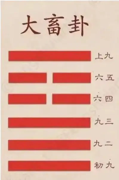 2026年加密货币投资风水大揭秘：火马年如何抓住财富暴涨机遇