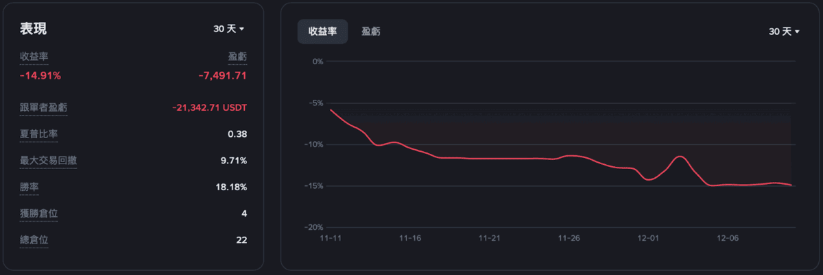 比特币筑底完成!以太坊强势突破在即 新一轮牛市谁将领跑?