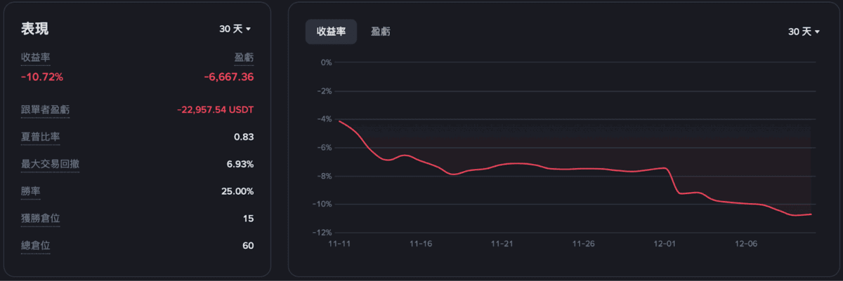 比特币筑底完成!以太坊强势突破在即 新一轮牛市谁将领跑?