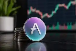 Aave股票抵押借贷上线,USDC出借人警惕周末跳空风险