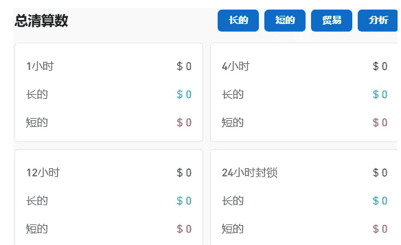26万人爆仓!2025币圈大洗牌在即,布局这4大山寨币,收益或超百倍比特币!