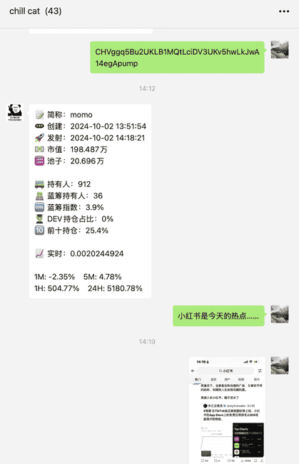 小红书概念meme币momo币热度飙升,市值达1000万美元,TikTok禁令促美用户涌入学习中国文化