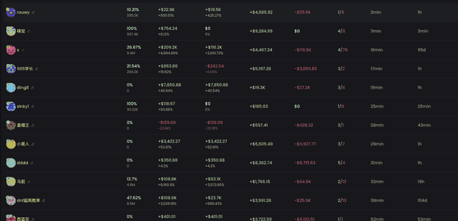 小红书概念meme币momo币热度飙升,市值达1000万美元,TikTok禁令促美用户涌入学习中国文化
